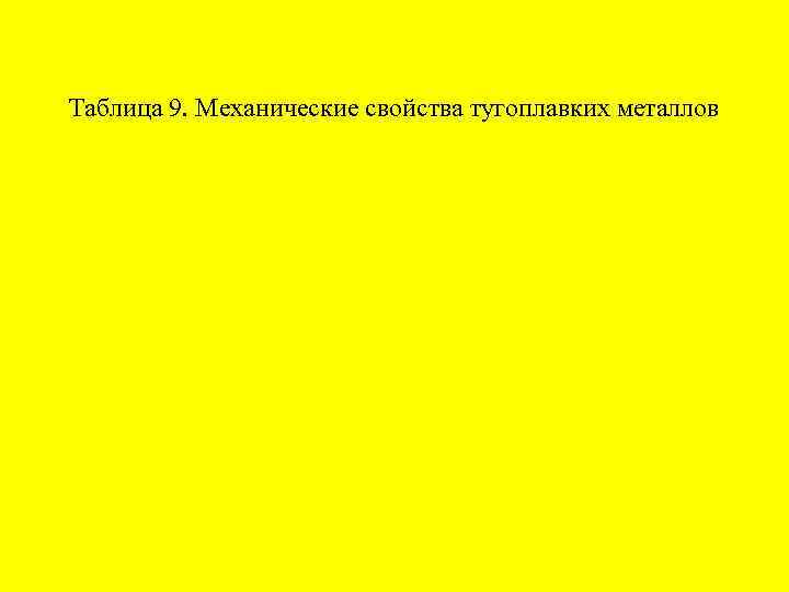 Таблица 9. Механические свойства тугоплавких металлов 