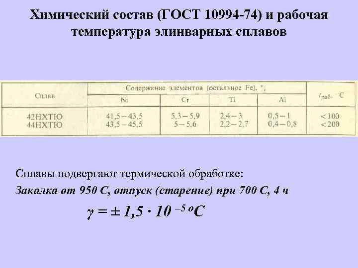 Химический состав (ГОСТ 10994 -74) и рабочая температура элинварных сплавов Сплавы подвергают термической обработке: