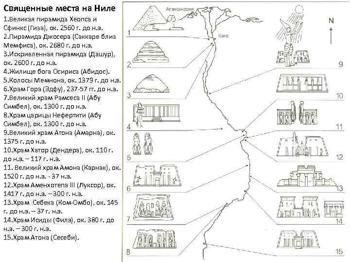 Священные места на Ниле 1. Великая пирамида Хеопса и Сфинкс (Гиза), ок. 2560 г.