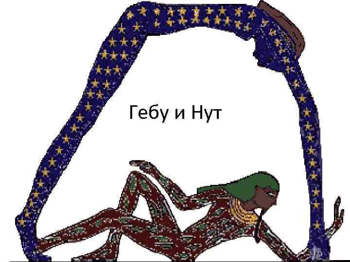 Гебу и Нут 