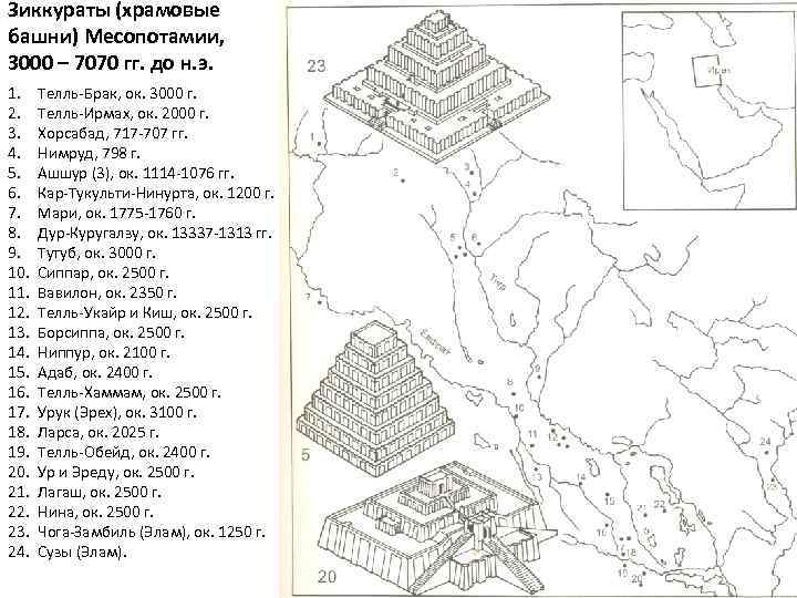 Зиккурат сатрап остракизм филистимляне санскрит этруски. Зиккураты Месопотамии карта. Тукульти Нинурта. Зиккурат схема. Масштабы зиккуратов в Месопотамии.