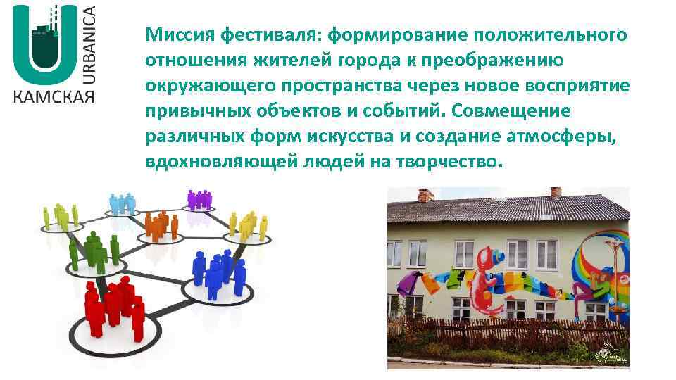 Миссия фестиваля: формирование положительного отношения жителей города к преображению окружающего пространства через новое восприятие