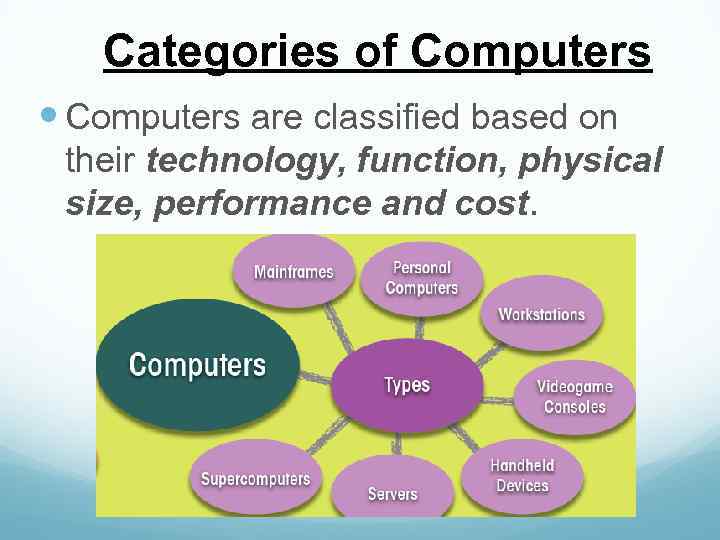 Categories of Computers are classified based on their technology, function, physical size, performance and