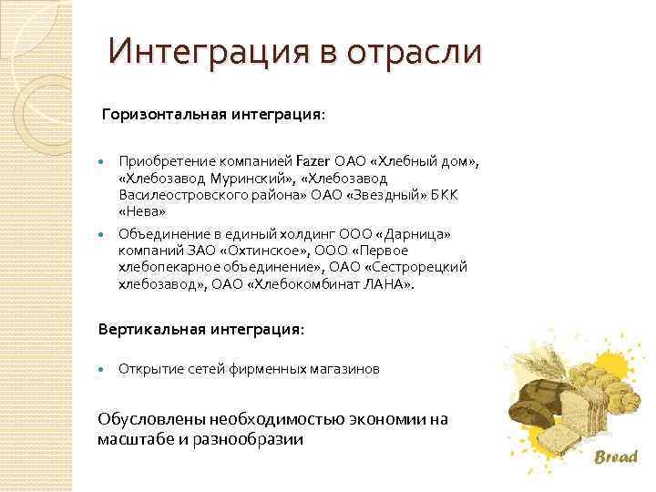 Интеграция в отрасли Горизонтальная интеграция: Приобретение компанией Fazer ОАО «Хлебный дом» , «Хлебозавод Муринский»