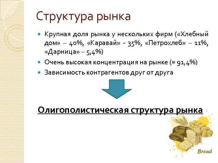 Структура рынка Крупная доля рынка у нескольких фирм ( «Хлебный дом» – 40%, «Каравай»