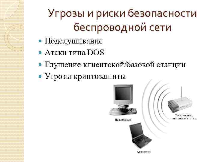 Угрозы и риски безопасности беспроводной сети Подслушивание Атаки типа DOS Глушение клиентской/базовой станции Угрозы