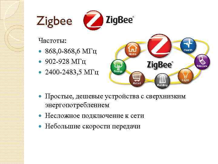 Zigbee Частоты: 868, 0 -868, 6 МГц 902 -928 МГц 2400 -2483, 5 МГц