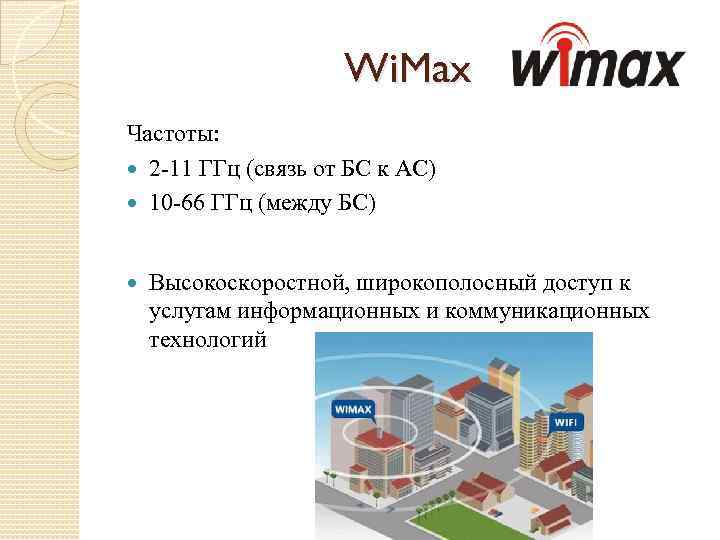 Wi. Max Частоты: 2 -11 ГГц (связь от БС к АС) 10 -66 ГГц