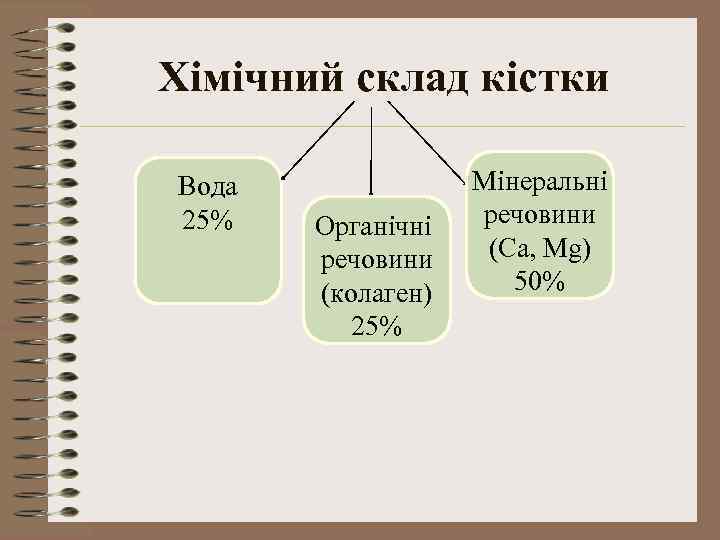 Хімічний склад жувальних гумок проект