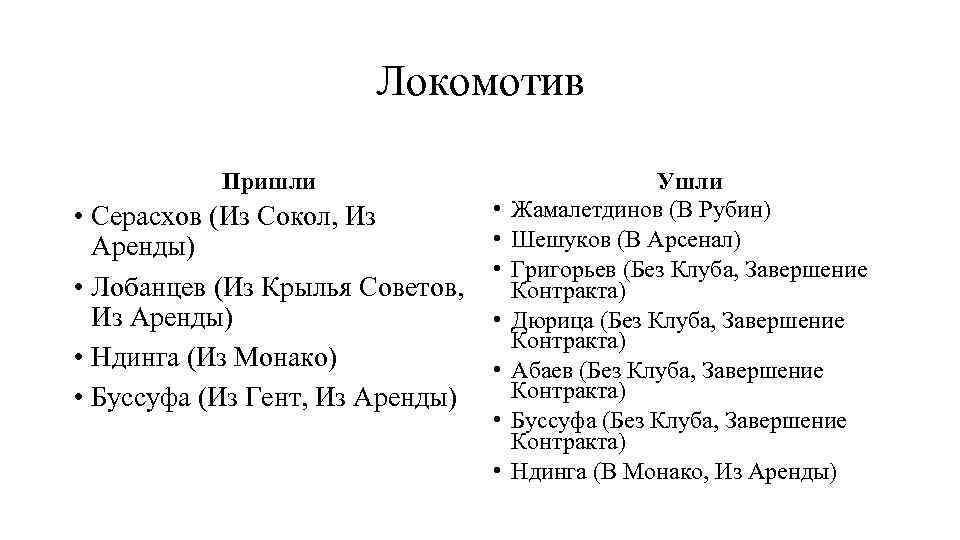 Локомотив Пришли • Серасхов (Из Сокол, Из Аренды) • Лобанцев (Из Крылья Советов, Из