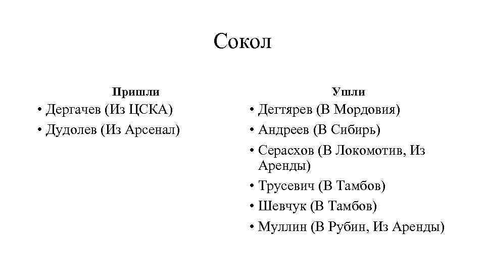 Сокол Пришли • Дергачев (Из ЦСКА) • Дудолев (Из Арсенал) Ушли • Дегтярев (В
