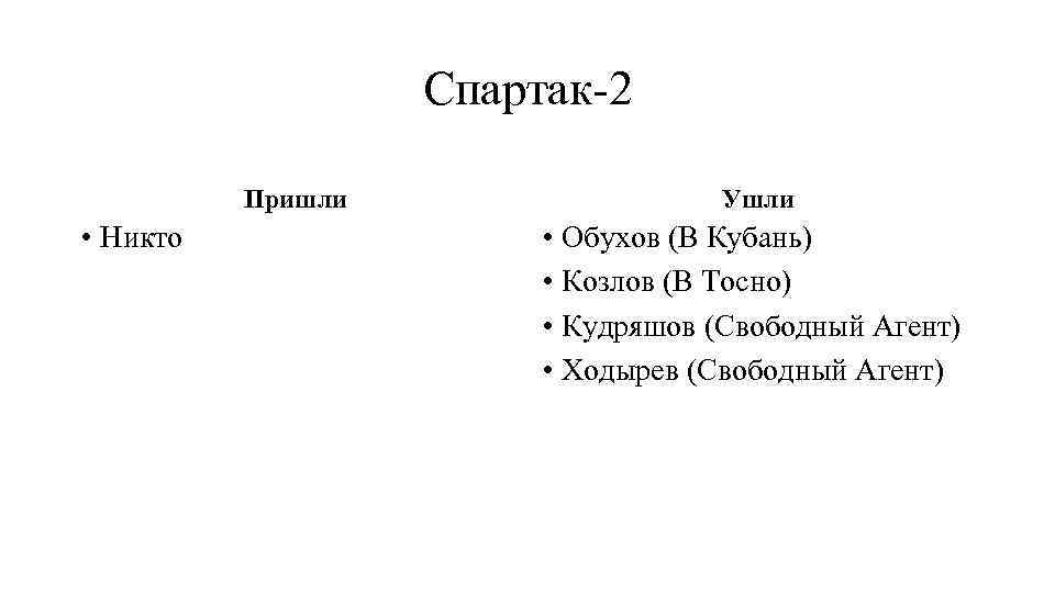 Спартак-2 Пришли • Никто Ушли • Обухов (В Кубань) • Козлов (В Тосно) •