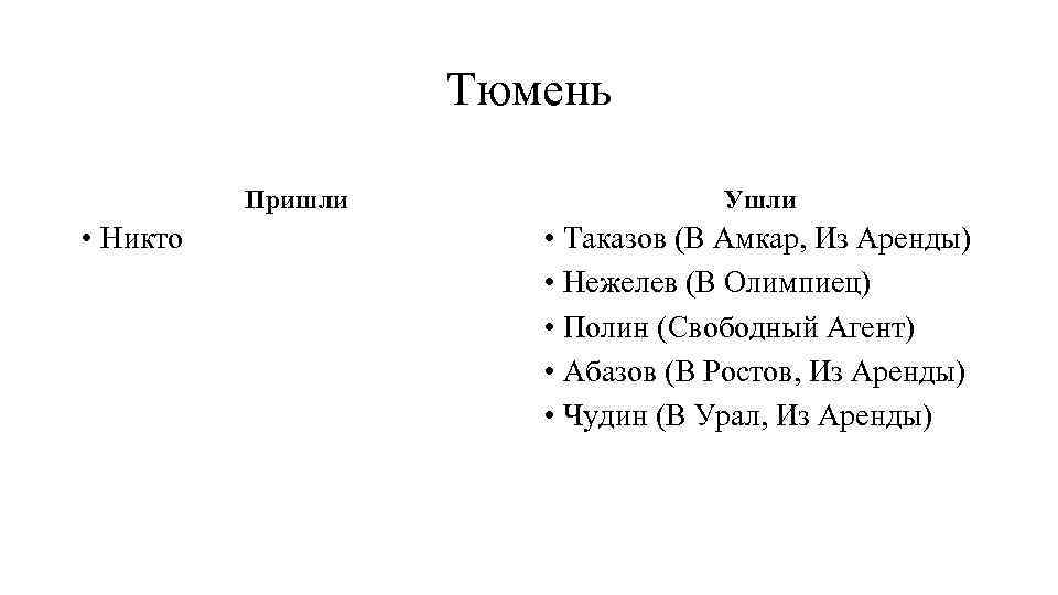 Тюмень Пришли • Никто Ушли • Таказов (В Амкар, Из Аренды) • Нежелев (В