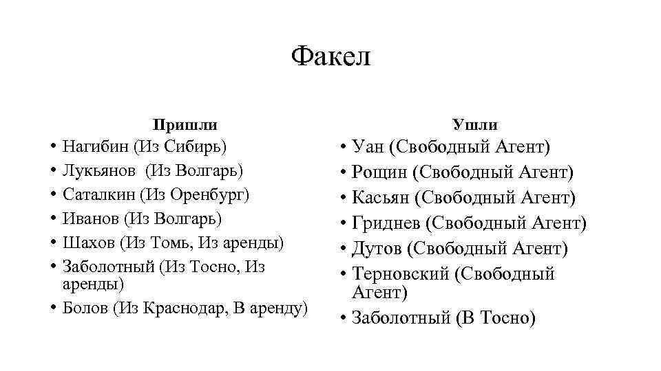 Факел Пришли • • • Нагибин (Из Сибирь) Лукьянов (Из Волгарь) Саталкин (Из Оренбург)