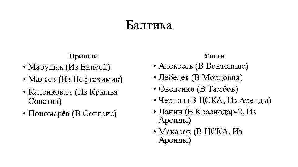 Балтика Пришли • Марущак (Из Енисей) • Малеев (Из Нефтехимик) • Каленкович (Из Крылья