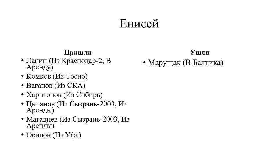 Енисей Пришли • Ланин (Из Краснодар-2, В Аренду) • Комков (Из Тосно) • Ваганов