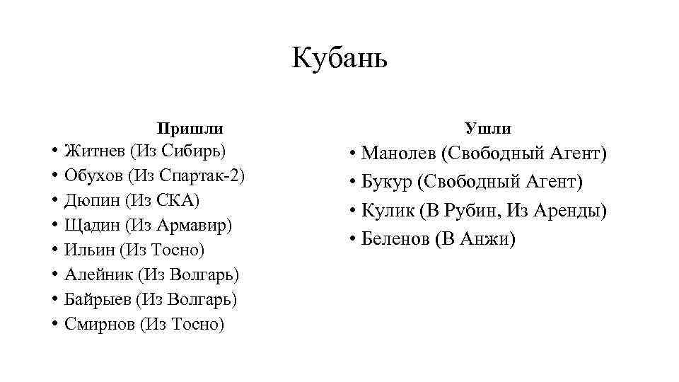 Кубань Пришли • • Житнев (Из Сибирь) Обухов (Из Спартак-2) Дюпин (Из СКА) Щадин