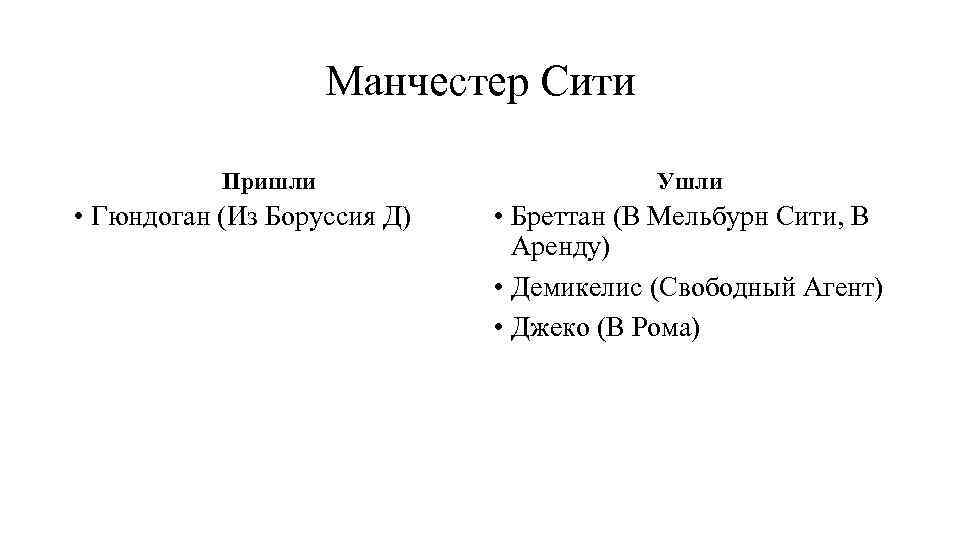 Манчестер Сити Пришли • Гюндоган (Из Боруссия Д) Ушли • Бреттан (В Мельбурн Сити,