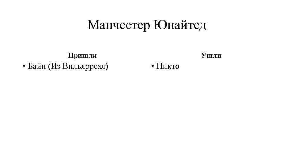 Манчестер Юнайтед Пришли • Байи (Из Вильярреал) Ушли • Никто 