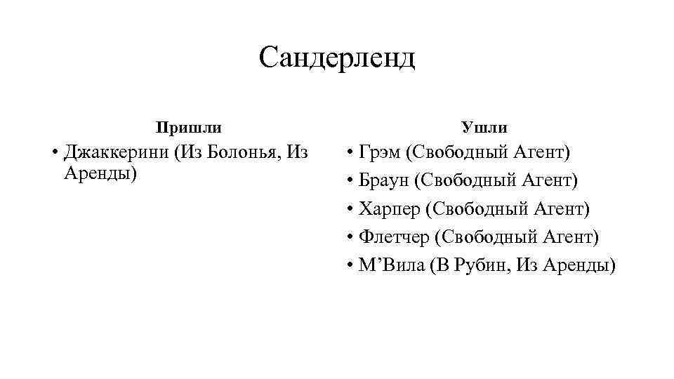 Сандерленд Пришли • Джаккерини (Из Болонья, Из Аренды) Ушли • Грэм (Свободный Агент) •