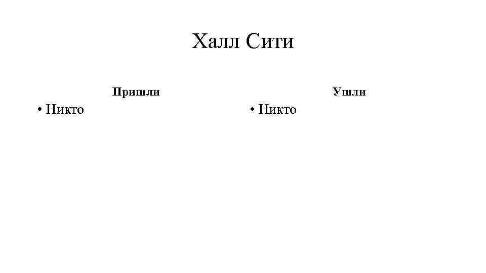 Халл Сити Пришли • Никто Ушли • Никто 