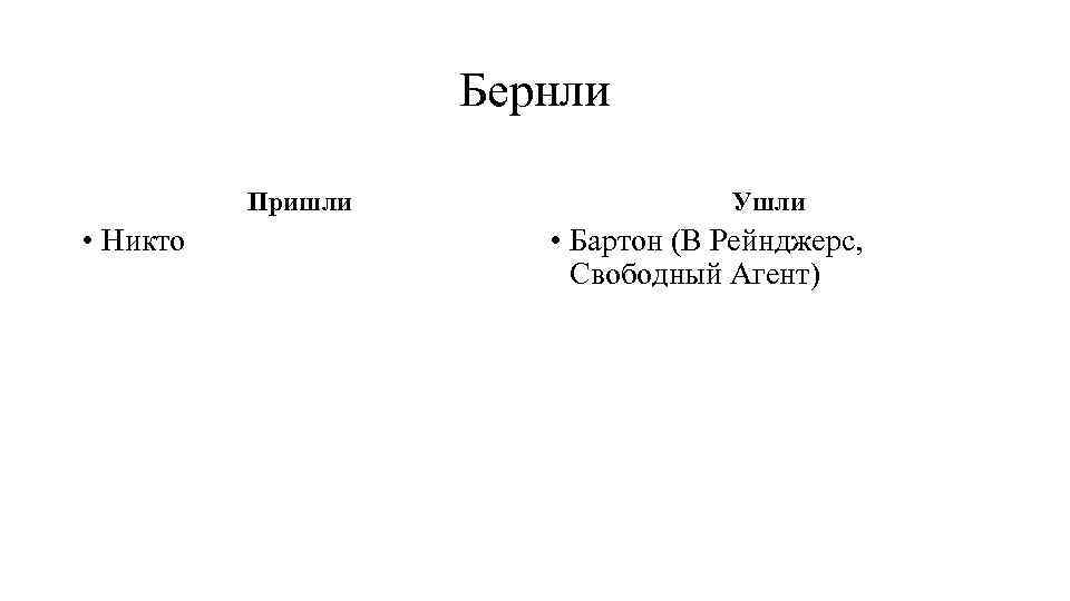 Бернли Пришли • Никто Ушли • Бартон (В Рейнджерс, Свободный Агент) 