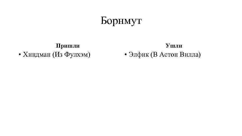 Борнмут Пришли • Хиндман (Из Фулхэм) Ушли • Элфик (В Астон Вилла) 