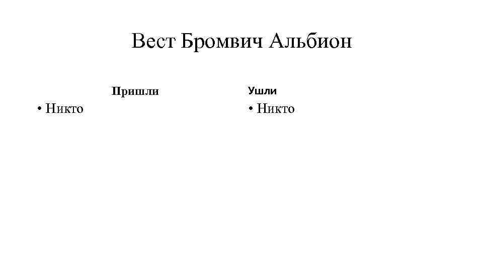 Вест Бромвич Альбион Пришли • Никто Ушли • Никто 