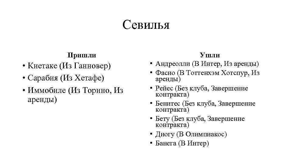 Севилья Пришли • Киетаке (Из Ганновер) • Сарабия (Из Хетафе) • Иммобиле (Из Торино,