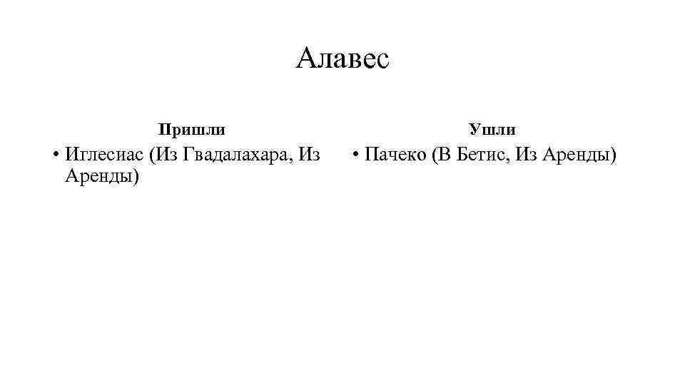 Алавес Пришли • Иглесиас (Из Гвадалахара, Из Аренды) Ушли • Пачеко (В Бетис, Из