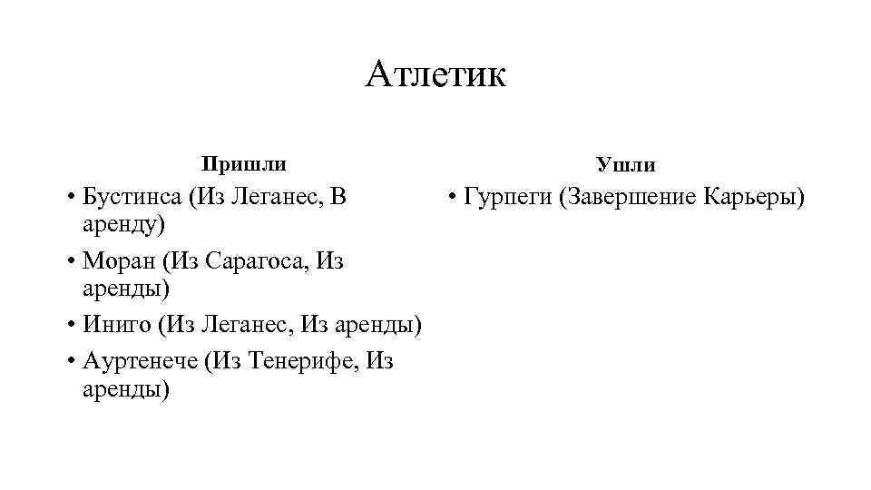 Атлетик Пришли Ушли • Бустинса (Из Леганес, В • Гурпеги (Завершение Карьеры) аренду) •