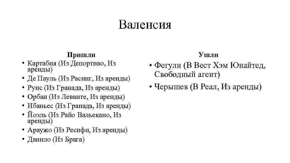 Валенсия • • Пришли Картабия (Из Депортиво, Из аренды) Де Пауль (Из Расинг, Из