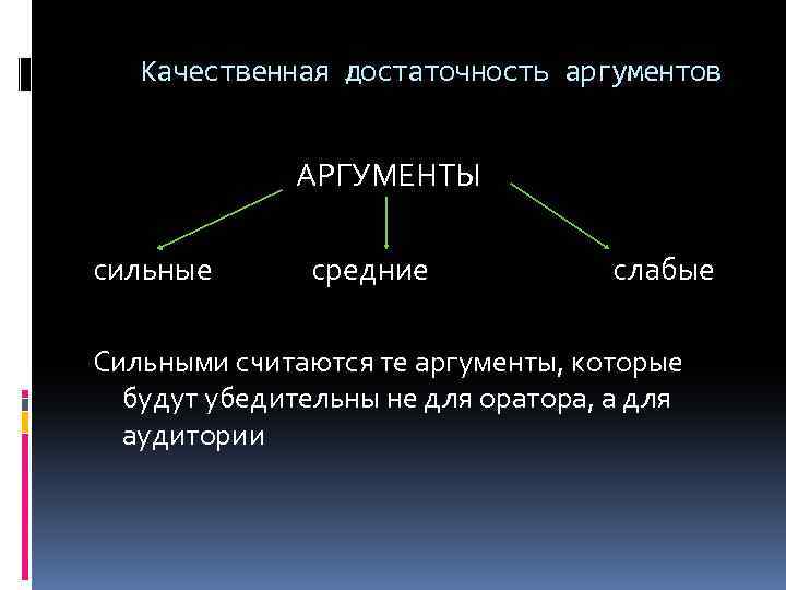 Качественная достаточность аргументов АРГУМЕНТЫ сильные средние слабые Сильными считаются те аргументы, которые будут убедительны