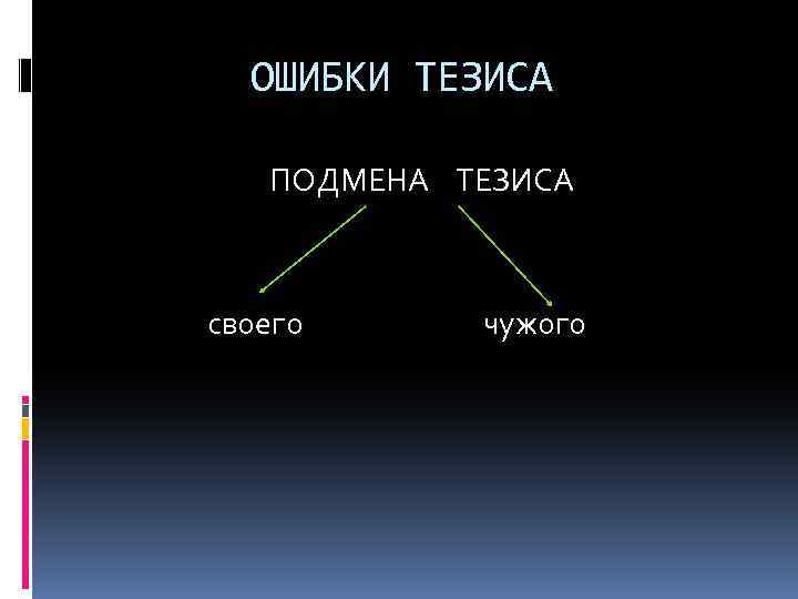 ОШИБКИ ТЕЗИСА ПОДМЕНА ТЕЗИСА своего чужого 