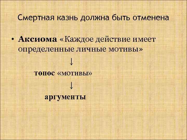 Смертная казнь должна быть отменена • Аксиома «Каждое действие имеет определенные личные мотивы» ↓
