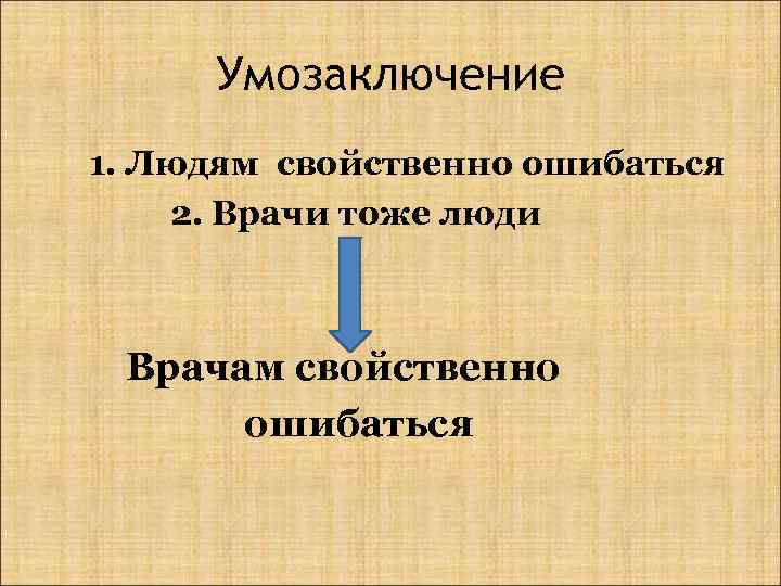 Умозаключение 1. Людям свойственно ошибаться 2. Врачи тоже люди Врачам свойственно ошибаться 