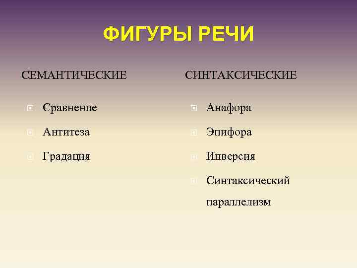 Фигуры речи антитеза. Антитеза это фигура речи. Анафора эпифора антитеза градация. Параллелизм и антитеза. Параллелизм градация эпифора.