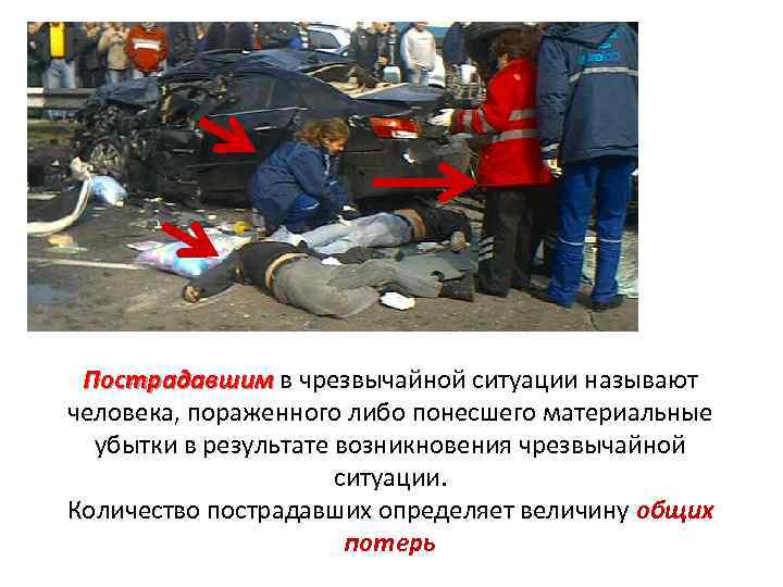 Пострадавшим в чрезвычайной ситуации называют Пострадавшим человека, пораженного либо понесшего материальные убытки в результате