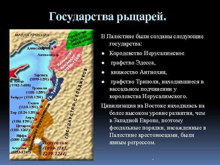 Государства рыцарей. В Палестине были созданы следующие государства: ● Кородевство Иерусалимское ● графство Эдесса,