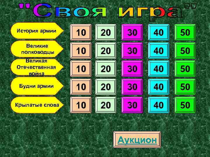 История армии 10 20 30 40 50 Великие полководцы 10 20 30 40 50