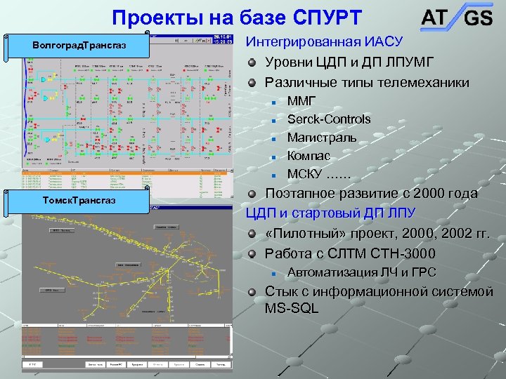 Проекты на базе СПУРТ Волгоград. Трансгаз Интегрированная ИАСУ Уровни ЦДП и ДП ЛПУМГ Различные
