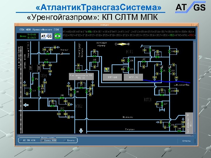  «Атлантик. Трансгаз. Система» «Уренгойгазпром» : КП СЛТМ МПК 