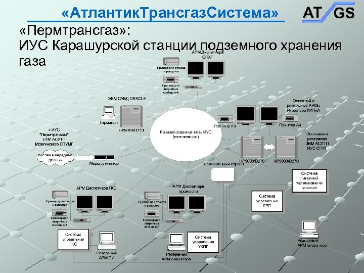  «Атлантик. Трансгаз. Система» «Пермтрансгаз» : ИУС Карашурской станции подземного хранения газа 