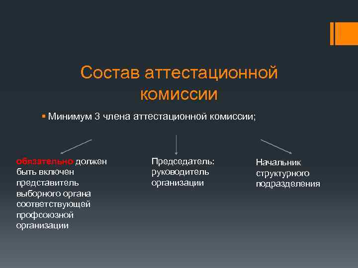 Состав аттестационной комиссии § Минимум 3 члена аттестационной комиссии; обязательно должен быть включен представитель