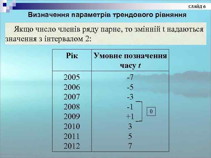 СЛАЙД 6 Визначення параметрів трендового рівняння Якщо число членів ряду парне, то змінній t