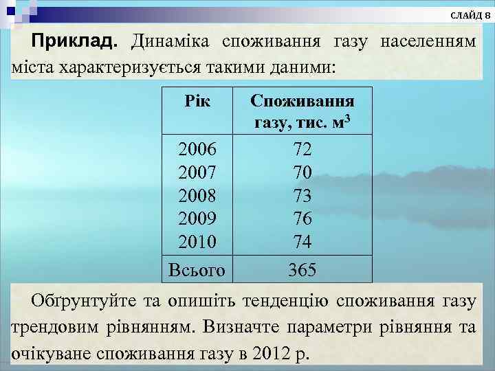 СЛАЙД 8 Приклад. Динаміка споживання газу населенням міста характеризується такими даними: Рік Споживання газу,