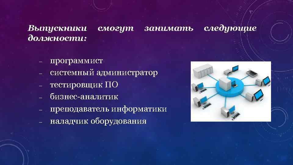 Выпускники должности: – – – смогут занимать программист системный администратор тестировщик ПО бизнес-аналитик преподаватель