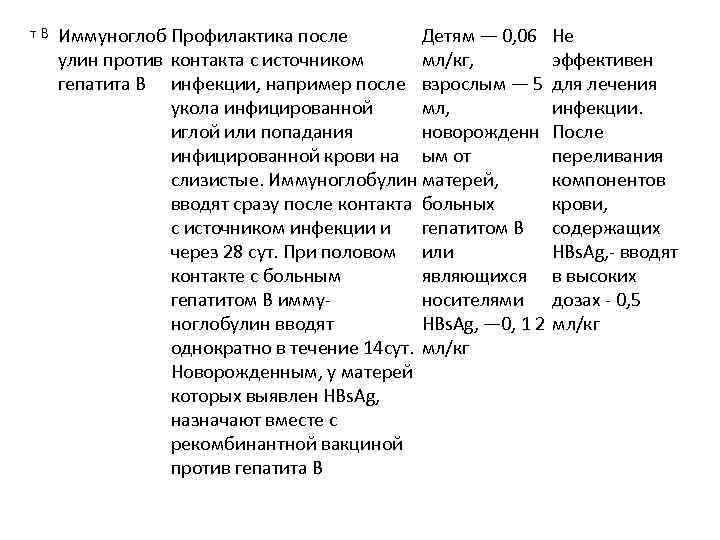 т В Иммуноглоб Профилактика после Детям — 0, 06 Не улин против контакта с