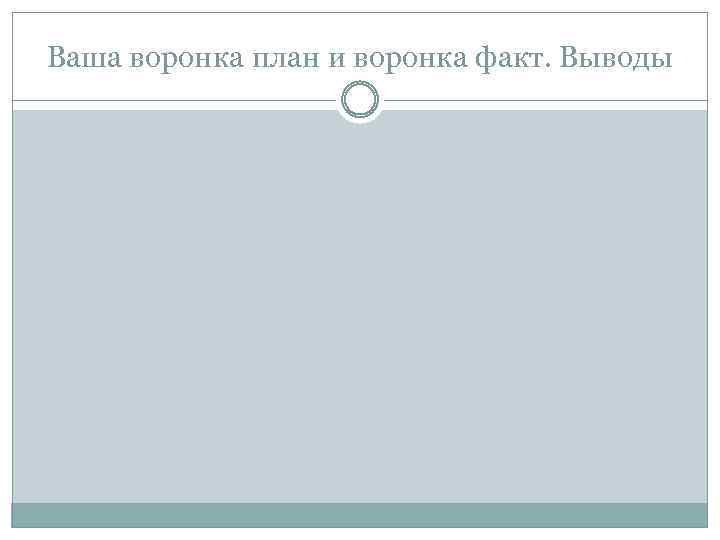 Ваша воронка план и воронка факт. Выводы 