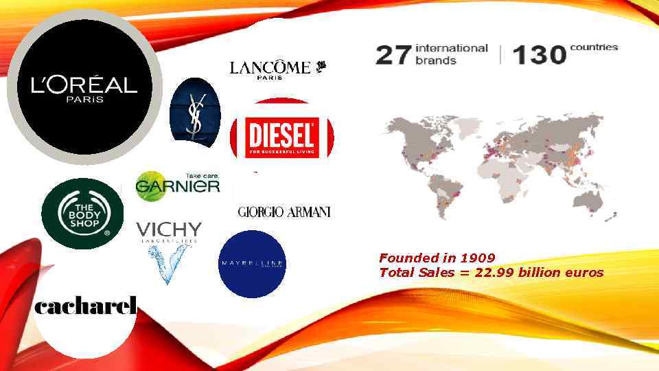 Founded in 1909 Total Sales = 22. 99 billion euros 